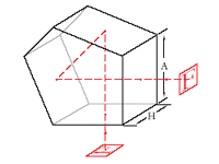 ペンタプリズム