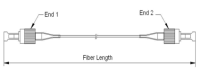 Polarization Maintaining Fiber Patchcord-2000nm