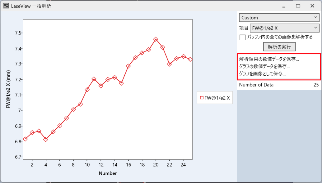 ビーム径経時変化2