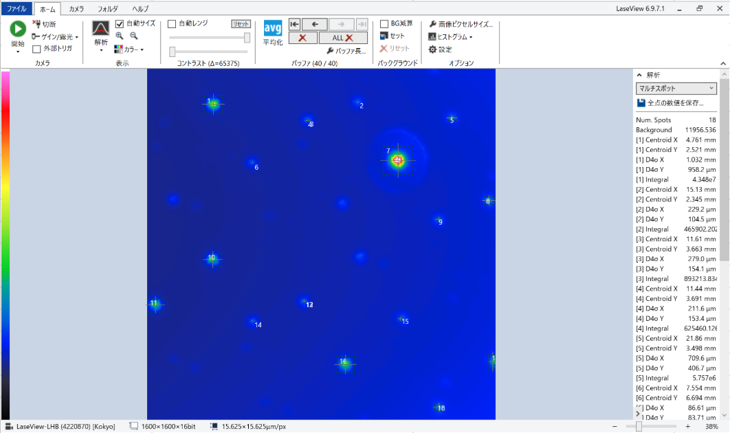 ビーム径経時変化2