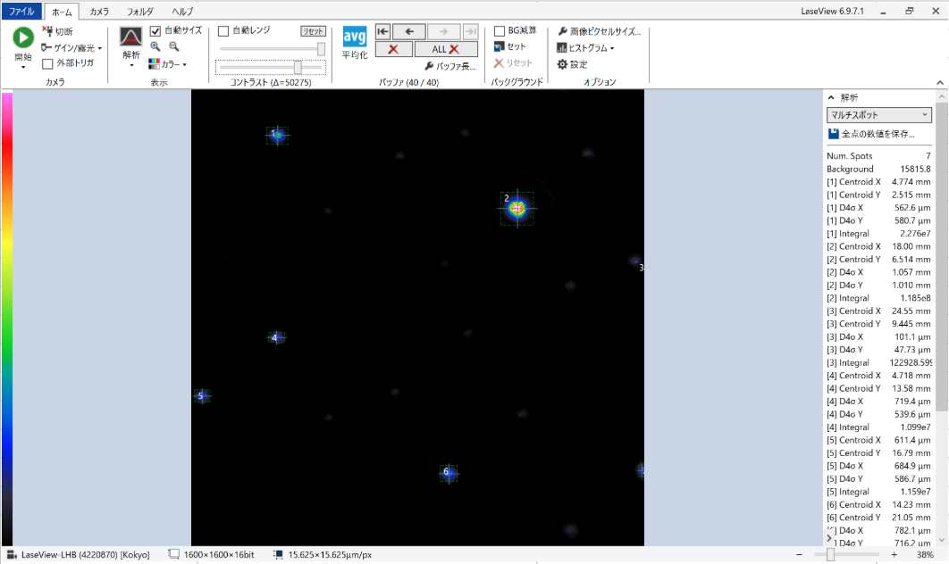ビーム径経時変化2
