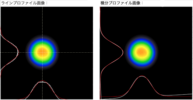 プロファイル違い1
