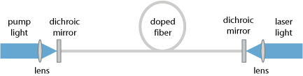 RP-Fiber-power_fiber_laser