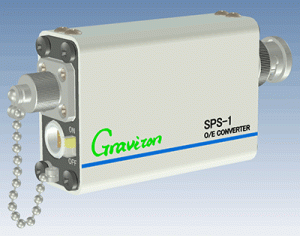 SPS-1