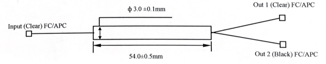 WDMC-1x2-9801550-0-1-1-FA-3x54-1