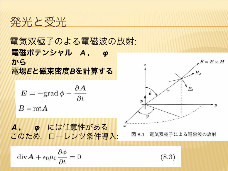 発光と受光