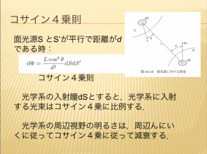 コサイン４乗則