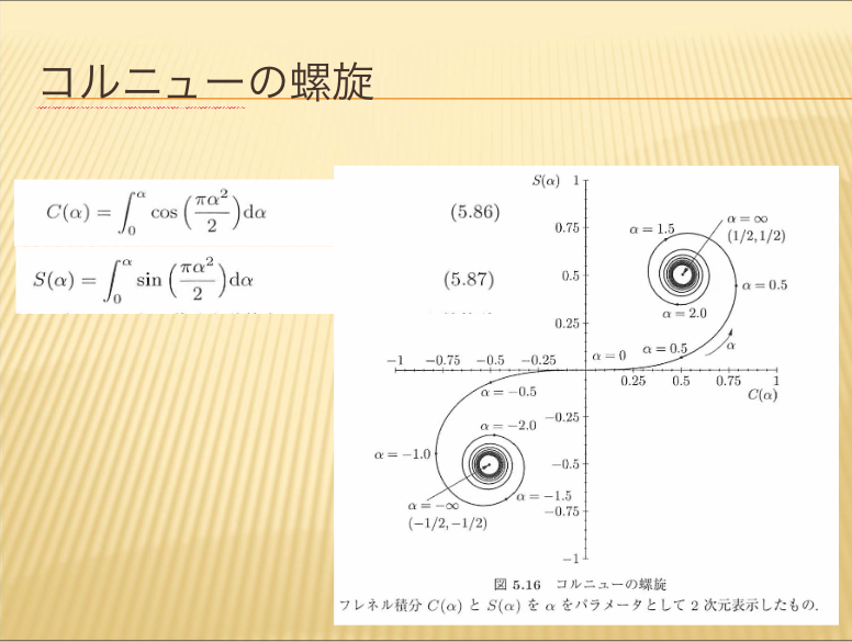 コルニューの螺旋