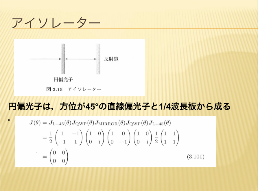 アイソレーター