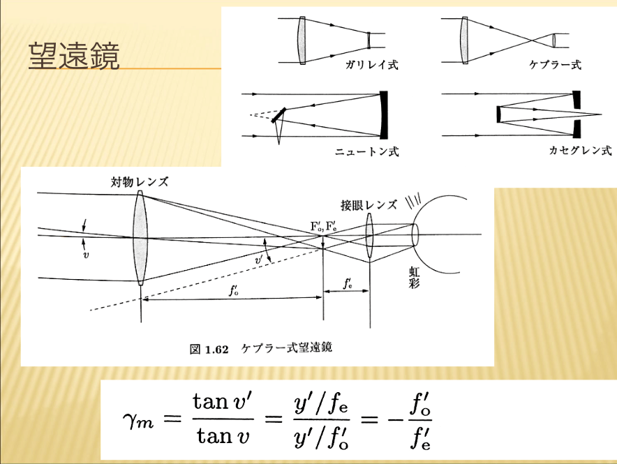 望遠鏡