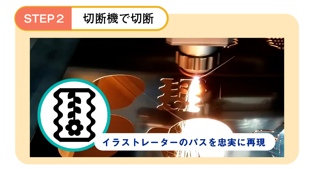 レーザー切断の加工サンプル作成手順　切断機で切断