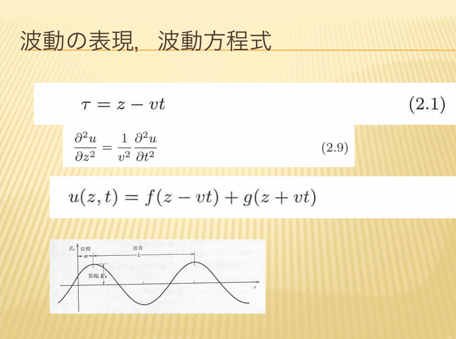 波動の表現、波動方程式