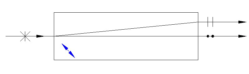 Beam Displacement Rhombs