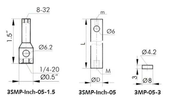 Mounting Posts