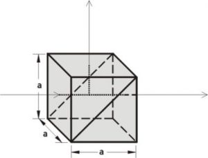 cube-beamsplitter-graph