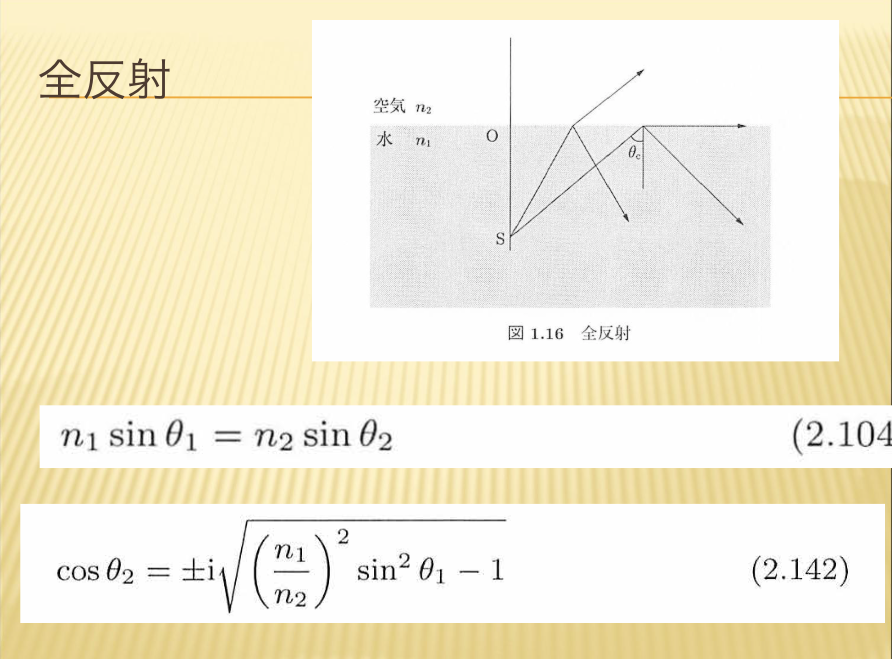 全反射