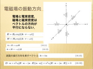 電磁波の振動方向