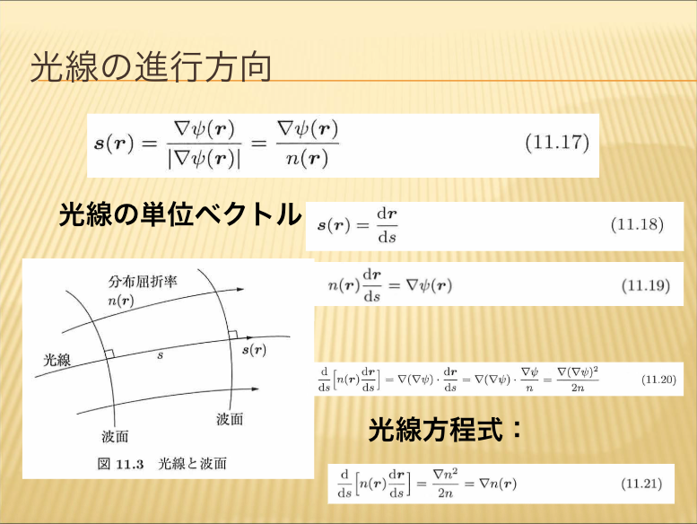光線の進行方向