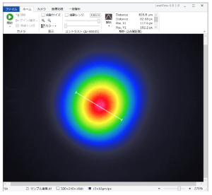 Point-to-point distance function