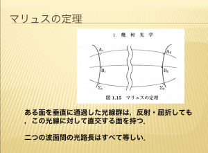 マリュスの定理