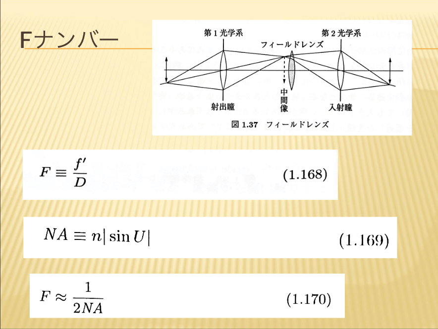 Fナンバー