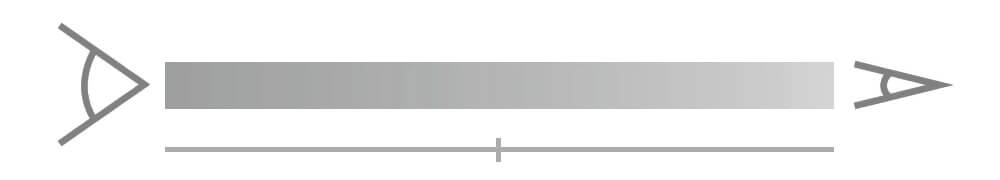 ファン角度