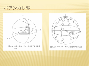ポアンカレ球