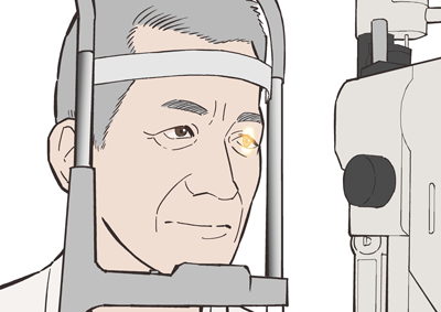 眼科(緑内障、網膜疾患)