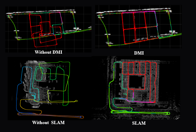 高精度統合システム