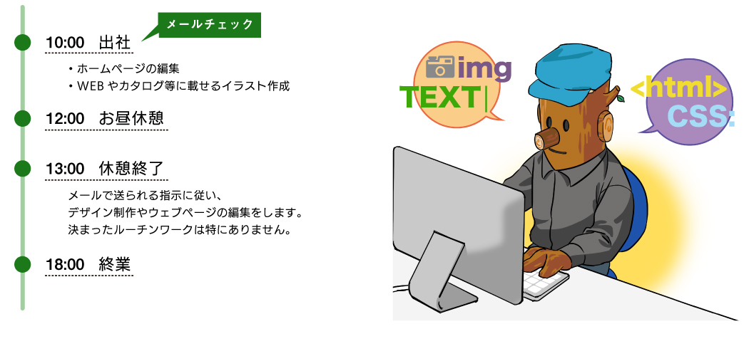 パソコン用の画像