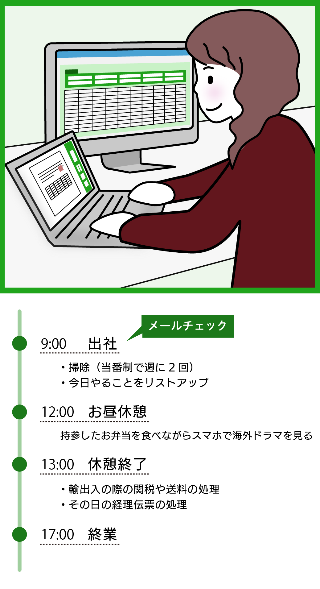 スマートフォン用の画像