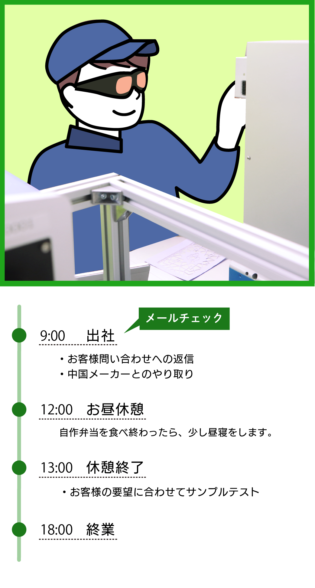 スマートフォン用の画像