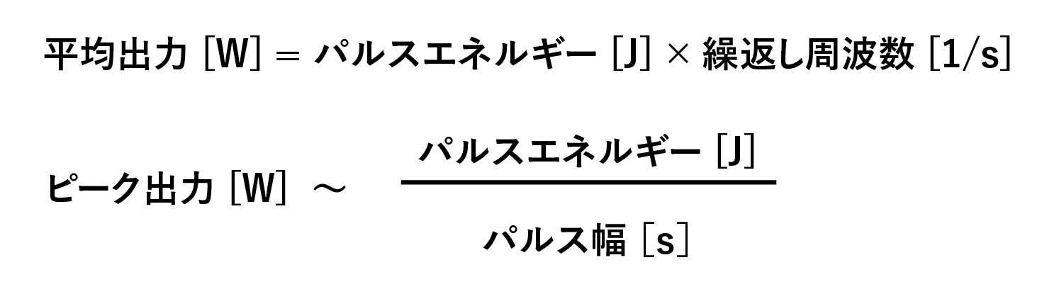 レーザーのパラメータの関係