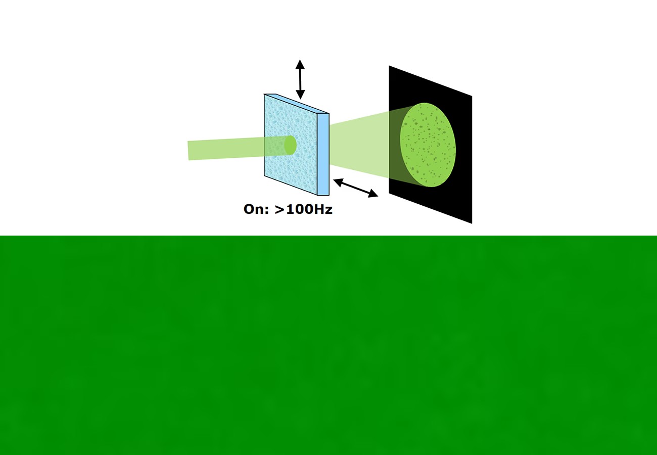 動的拡散板（LSR ON）