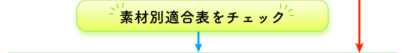 お問い合わせにつきましてワークフロー