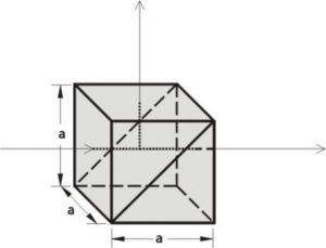 non_polarising_cube_beam