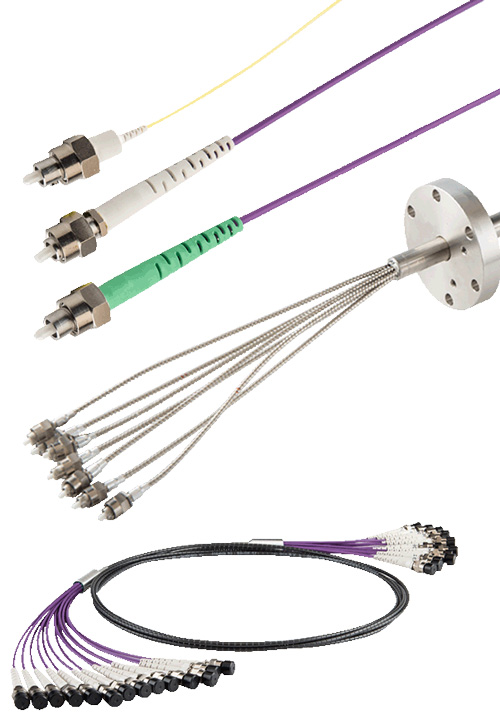 Qualified FC Connector (QFC)