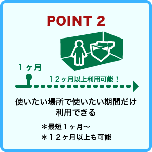 レーザー製品サブスクサービス