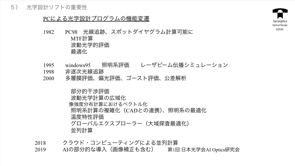 PCによる光学設計プログラムの機能変遷