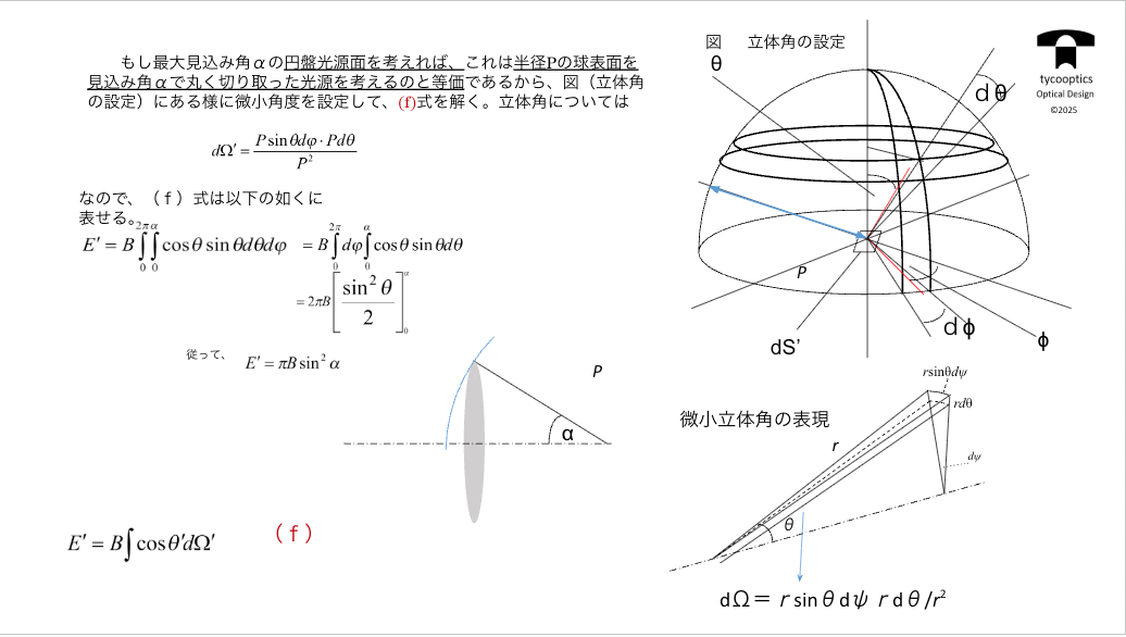 微小立体角の表現