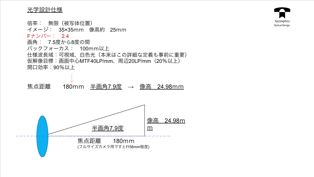 光学設計仕様