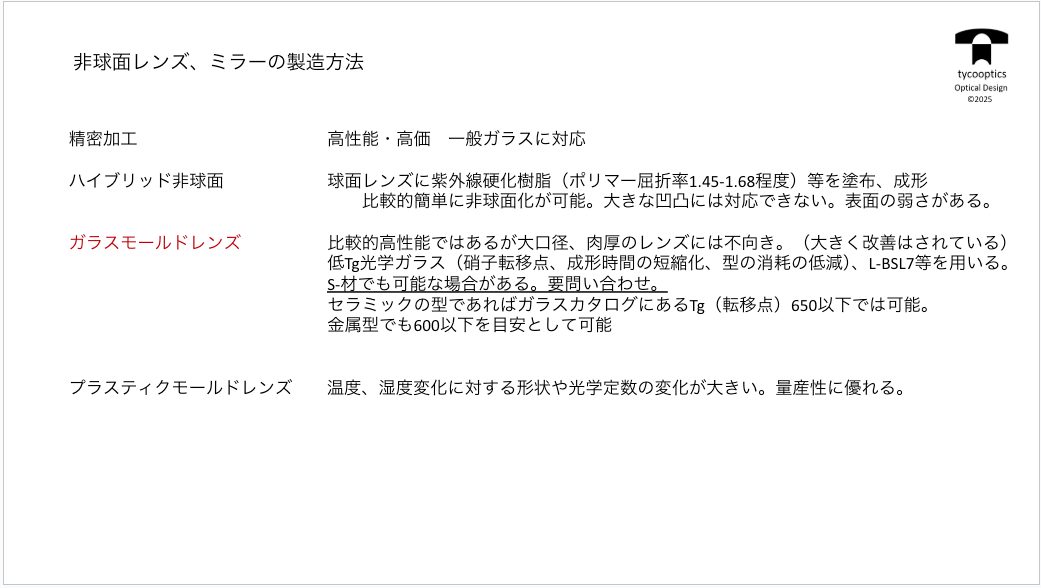 非球面レンズ、ミラーの製造方法