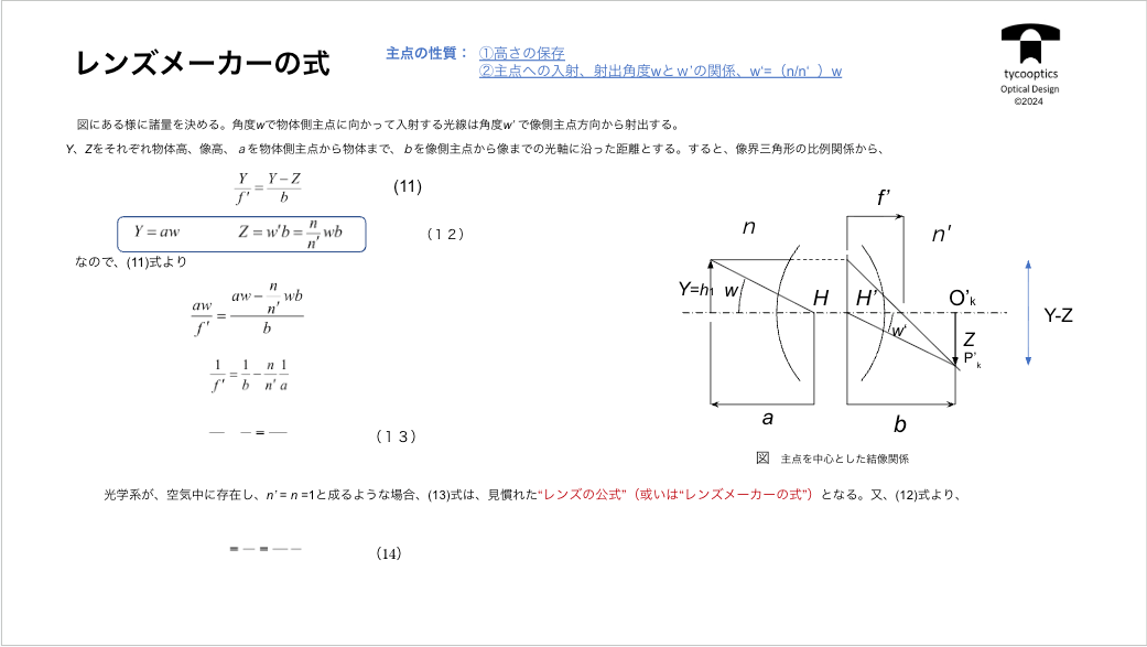 レンズメーカーの式