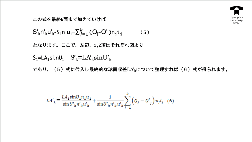 アプラナティックな条件を満たす面