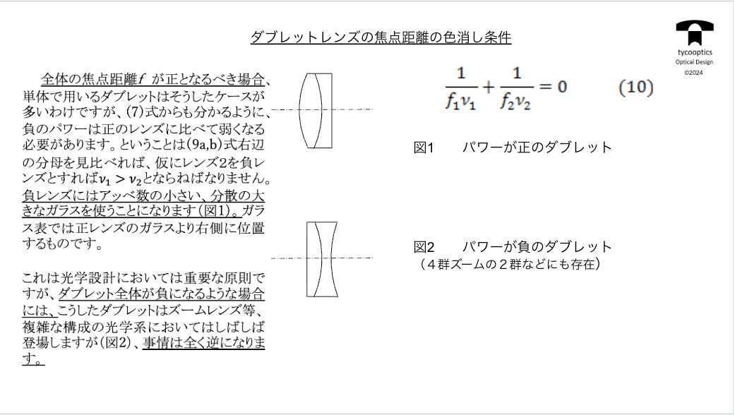 ダブレットレンズの焦点距離の色消し条件