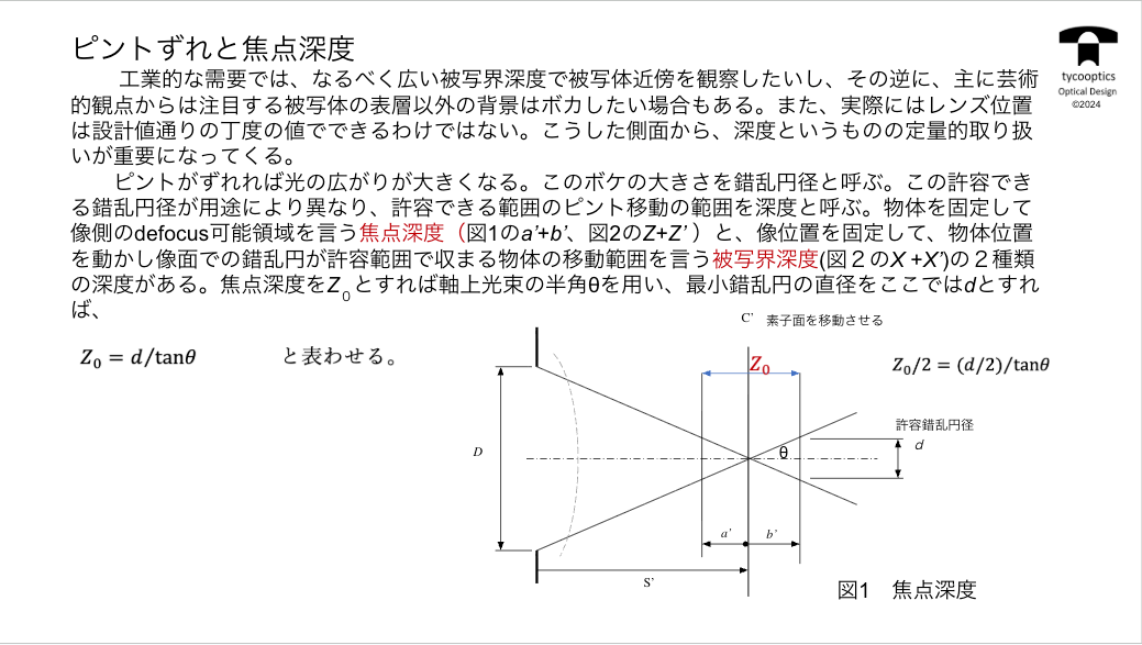 ピントずれと焦点深度