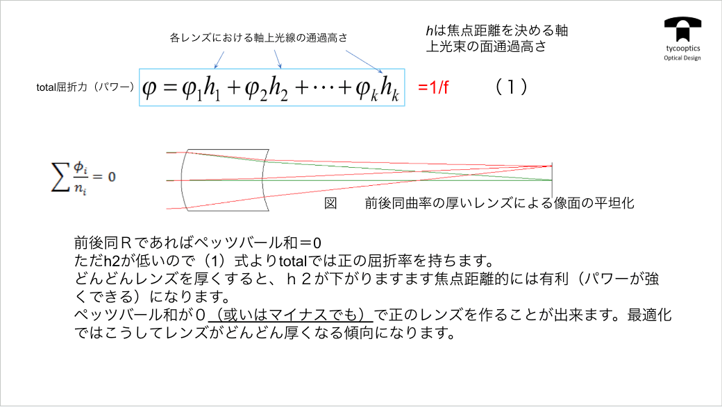 レンズの焦点距離とパワー
