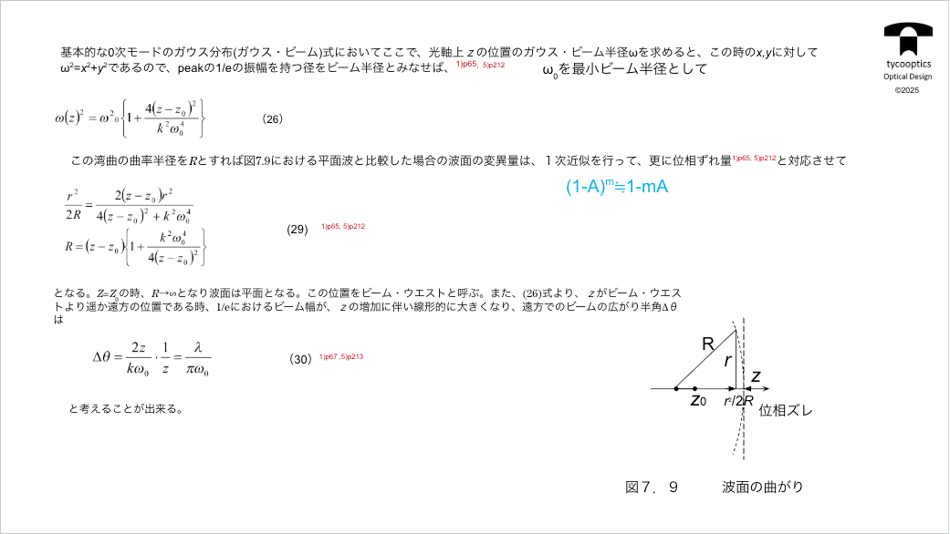 ガウスビームの伝播