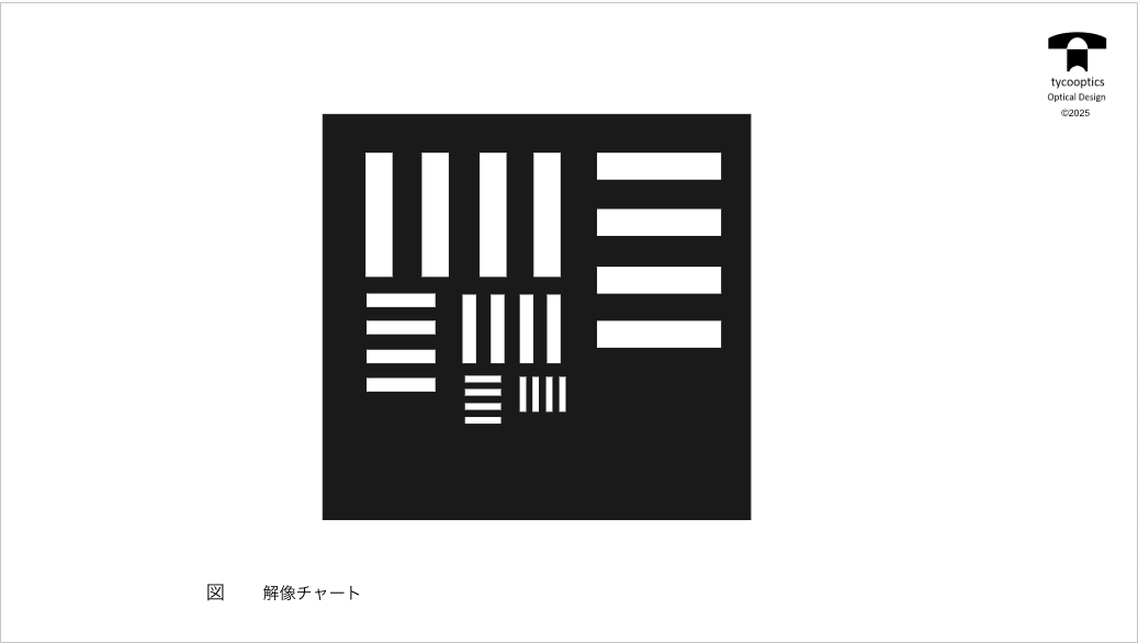 結像性能評価