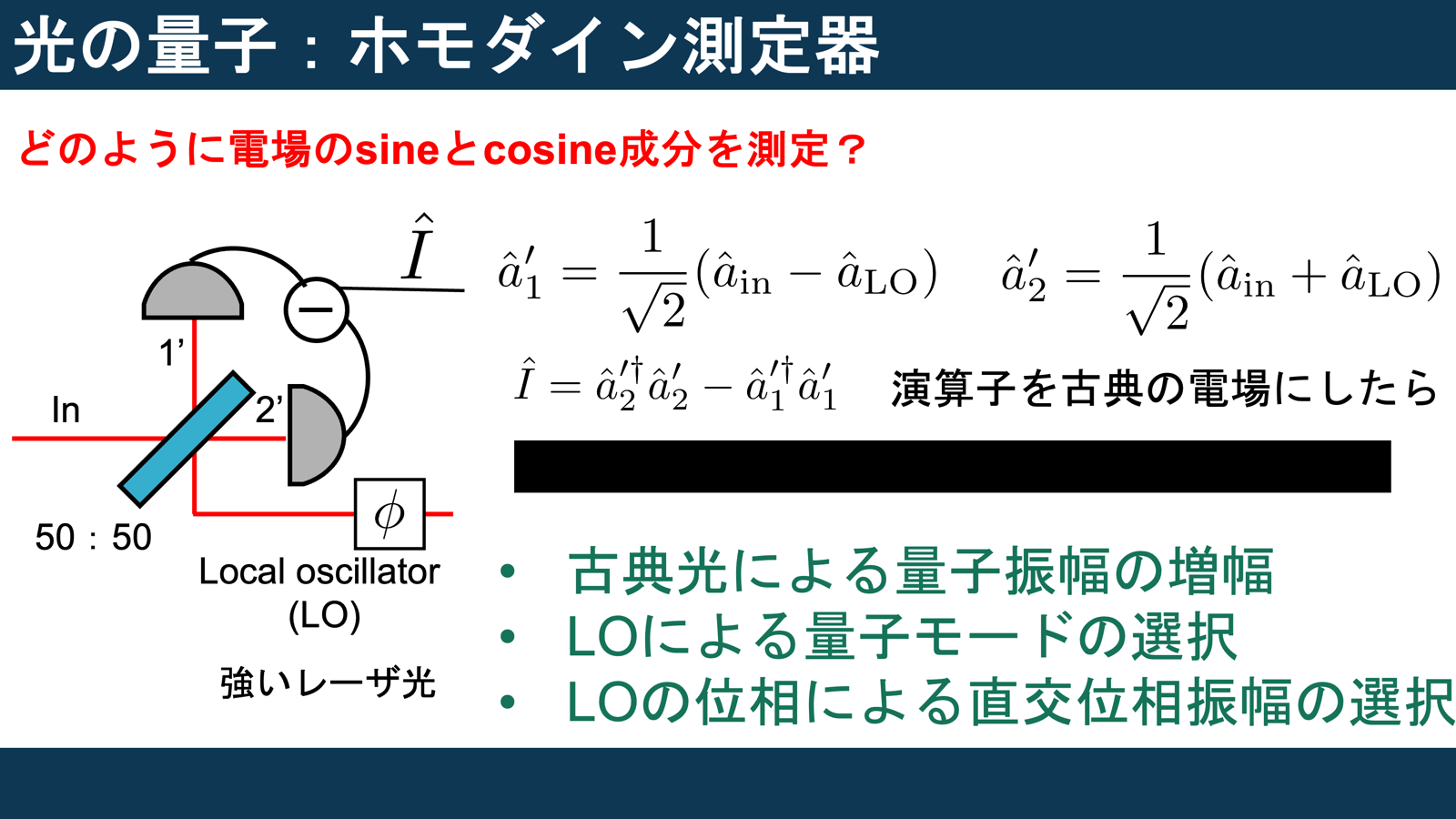 図版
